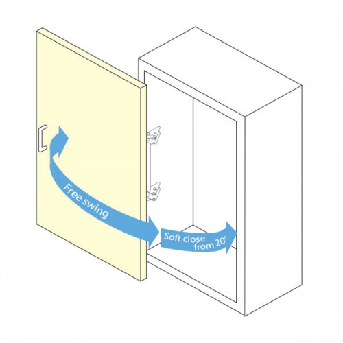 Lateral Swing Door System (For Small Sized Doors)
